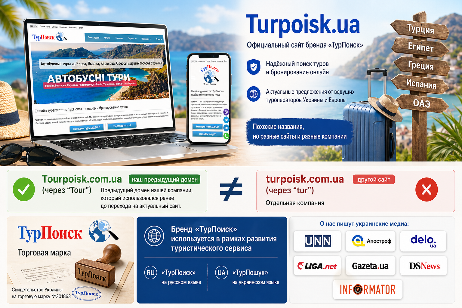 бренд ТурПоиск – это сайт turpoisk.ua