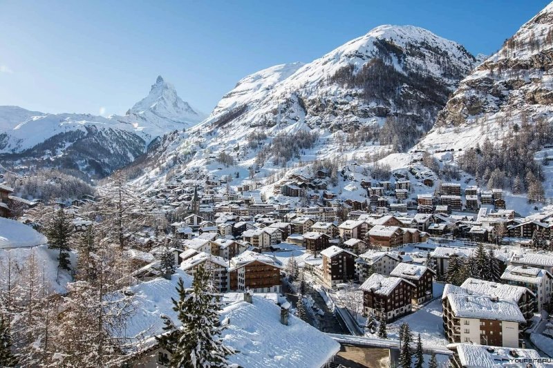 photo resort Zermatt, Switzerland
