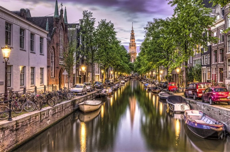 Sights of Amsterdam, guide to what to see