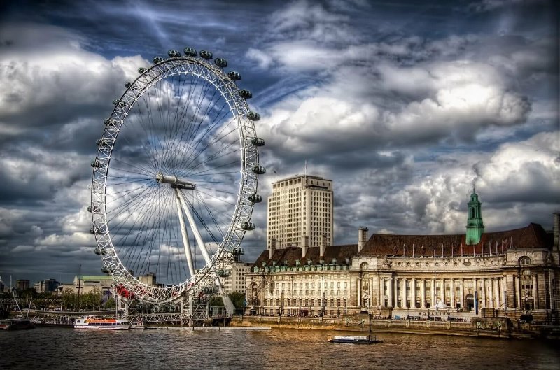 A must-do photo in London, see the London Eye